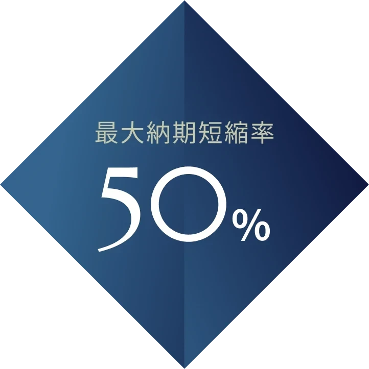 最大納期短縮率50%以上