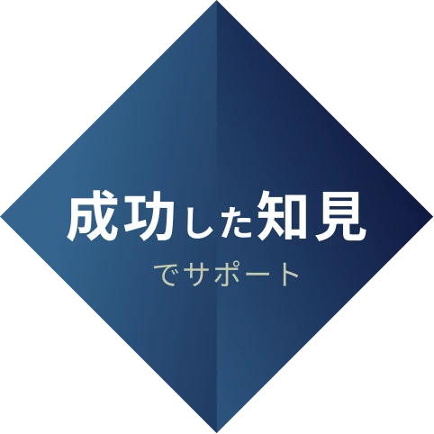 成功した知見でサポート