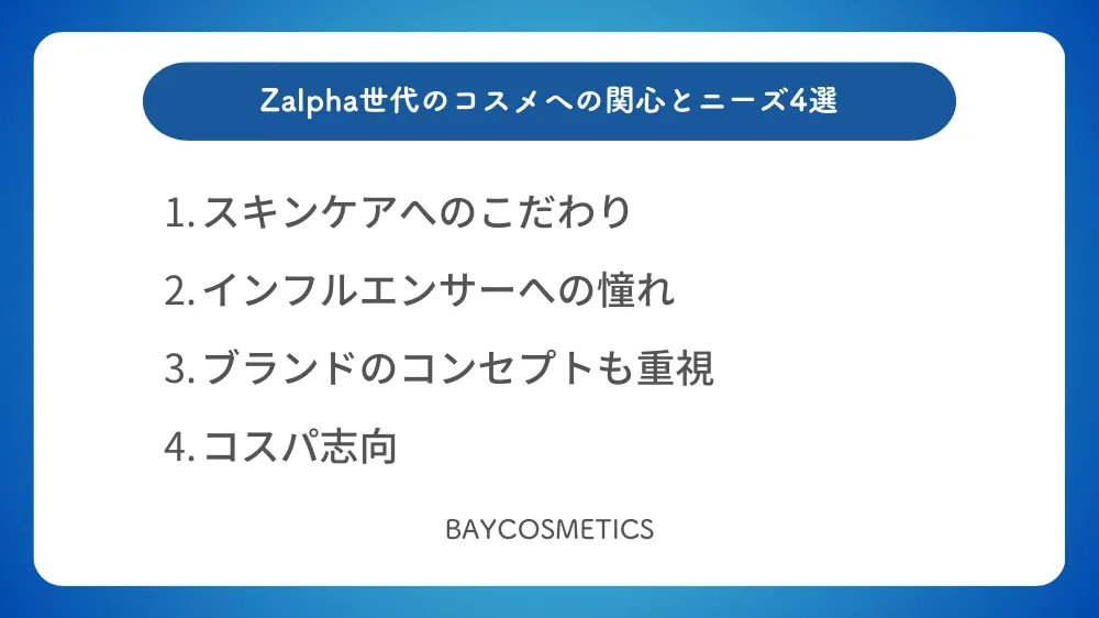 Zalpha世代のコスメへの関心とニーズ4選