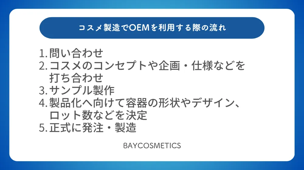 コスメ製造でOEMを利用する際の流れ