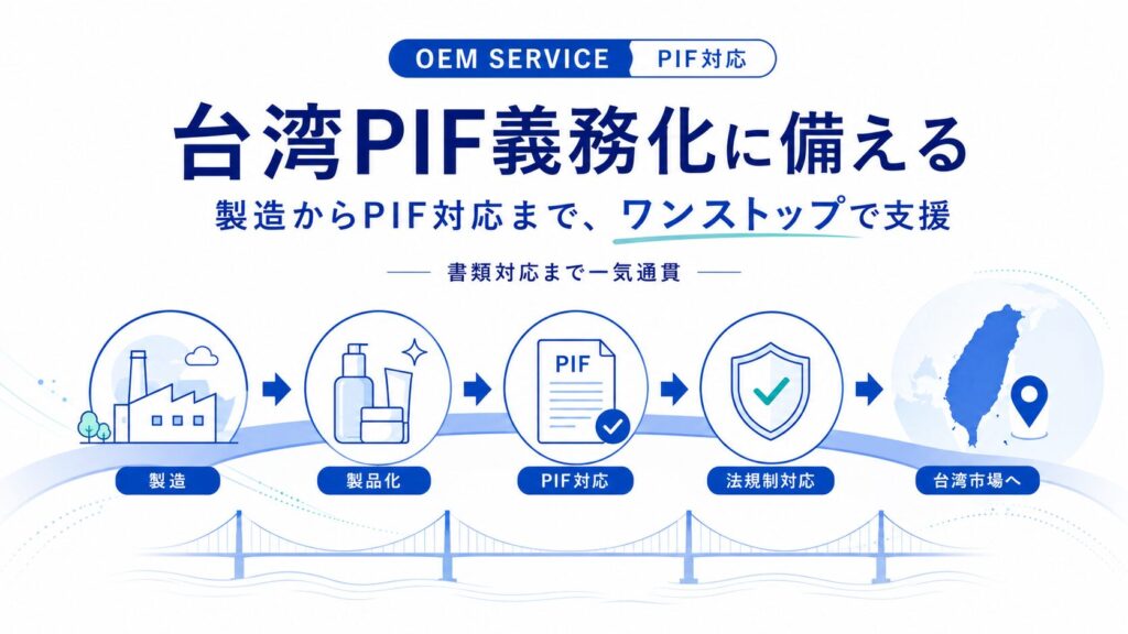 台湾PIF対応